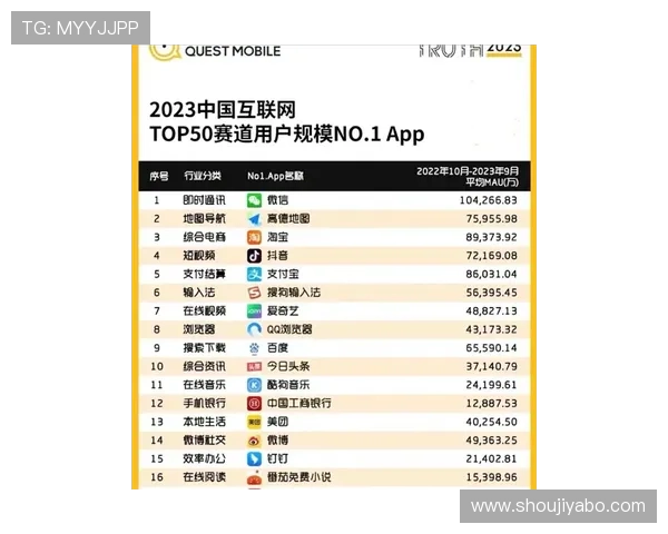 亚博正规网址大全提供最全面的安全登录入口和最新游戏资讯推荐
